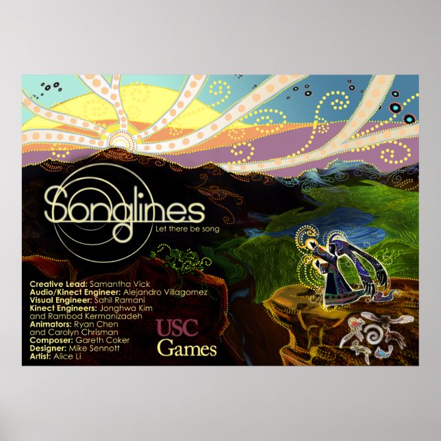 Poster de Canais (Frente)