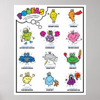 POSTER de Caractere POWERS POOFA