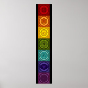 Poster de Chakras