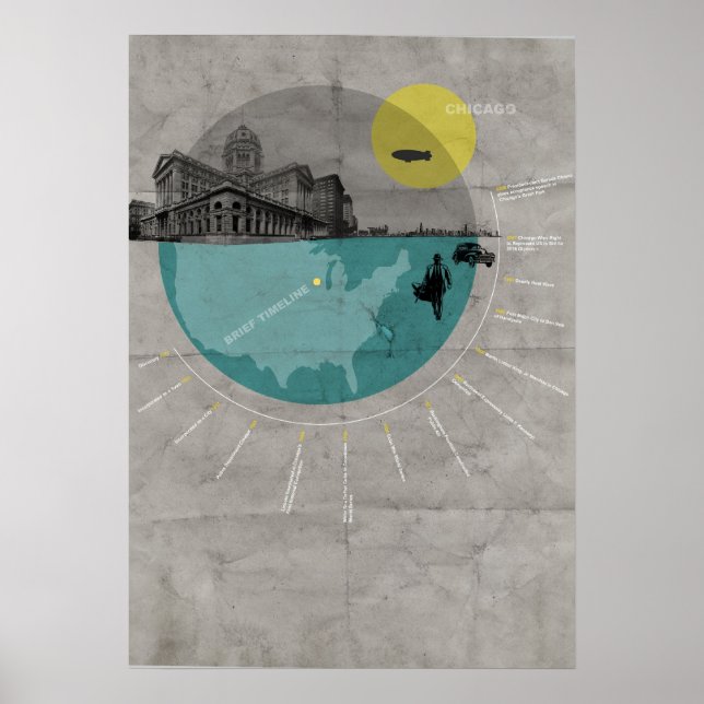 Poster de Chicago (Frente)