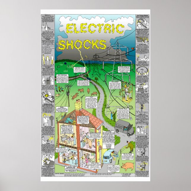 poster de choque elétrico de tim hunkin (Frente)