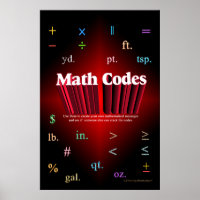 Poster de Códigos de Matemática