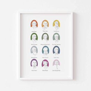 Poster de compositores de música