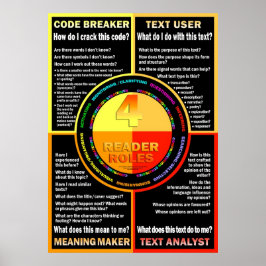 Poster de compreensão