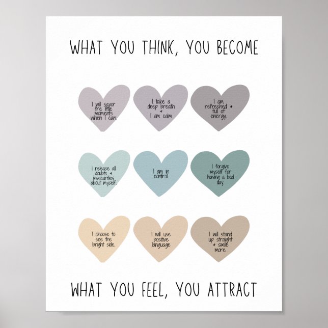 Poster de Confirmação de Autoatendimento (Frente)