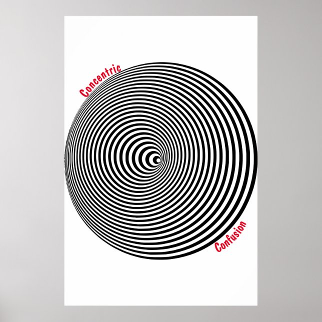 Poster de Confusão Cocêntrica (Frente)