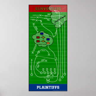 Poster de Contorno de Ataque