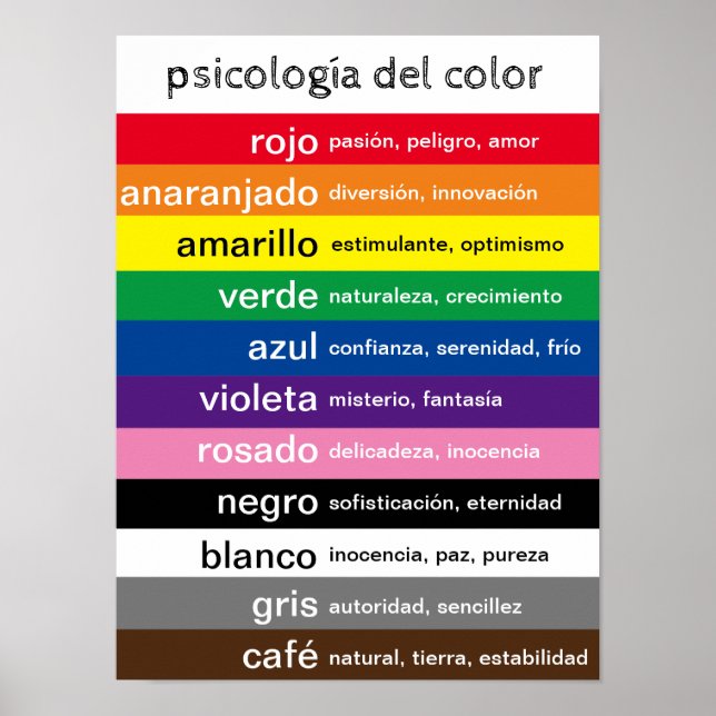 Poster de cores espanholas (Frente)