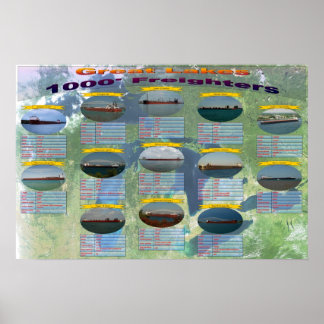 Poster de dados de cargueiros dos Excelentes L1000