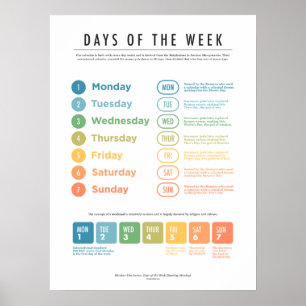 Poster de Dias da Semana (Detalhado)