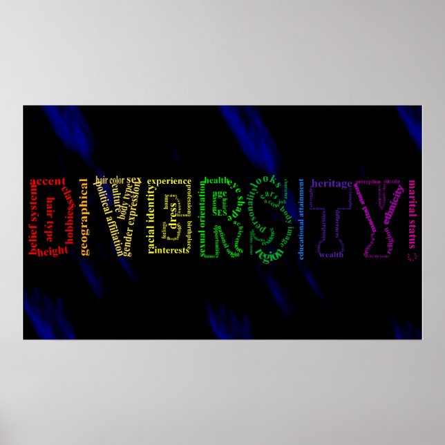 Poster de diversidade (Frente)