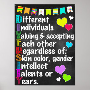 Poster de diversidade