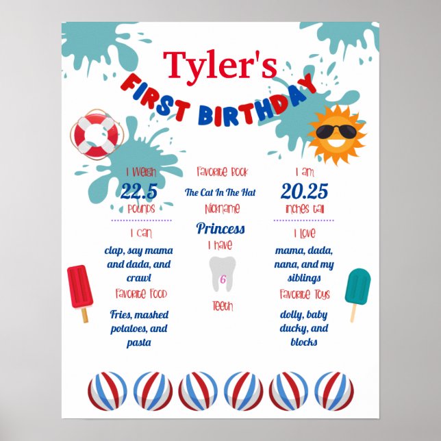 Poster de Etapa do primeiro aniversario do Partido (Frente)