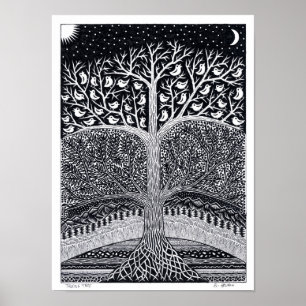 Poster de fala da árvore