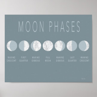 Poster de Fases da Lua Azul Marble