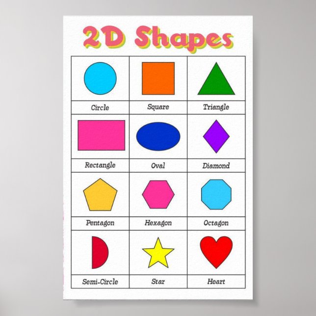 poster de Formas 2D (Frente)