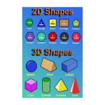 poster de Formas 2D e 3D