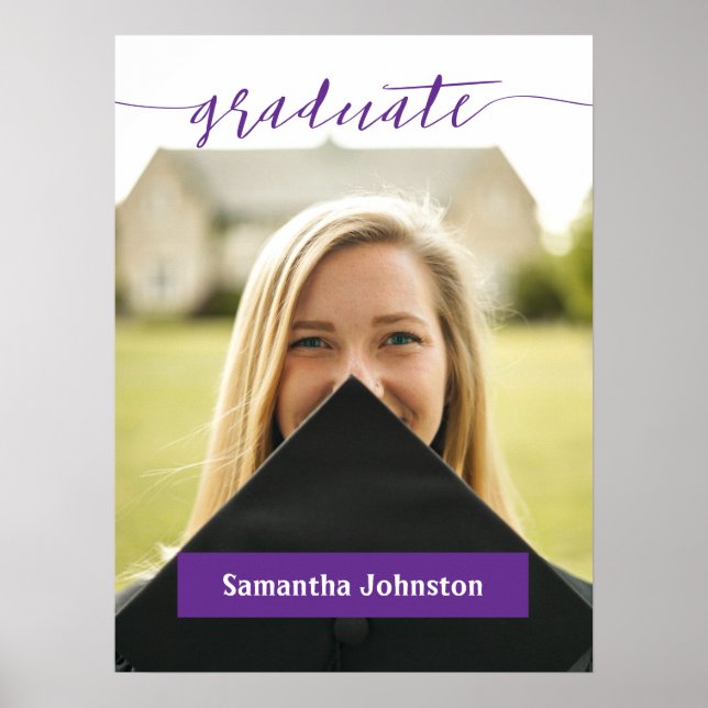 Poster de Fotografia Moderna de Script de Formando (Frente)