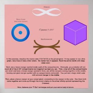 Poster de fusão cubado 13 do exercício