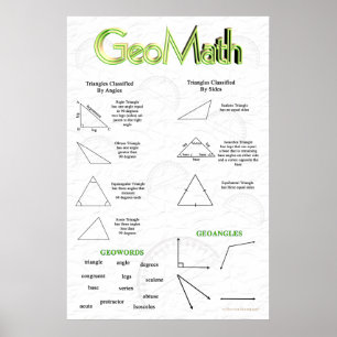Poster de Geometria Geográfica GeoMath