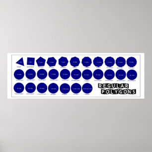 Poster de Geometria: Polígonos Regulares