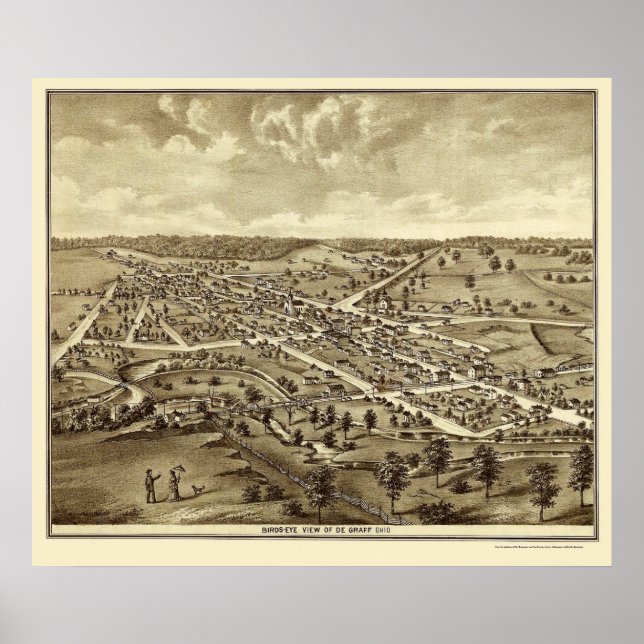 Póster De Graff, Mapa Panorâmico OH - 1875 (Frente)