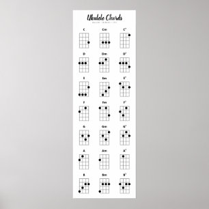 Poster de Gráfico de 7 Secundários Principais