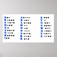 Poster de Gráfico de Alfabeto de Código Morse
