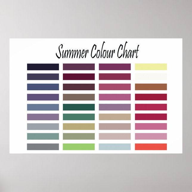 Poster de Gráfico de Cores de Verão (Frente)