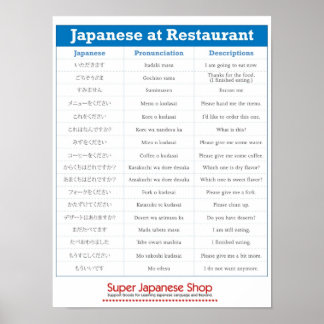 Poster de Gráfico de Restaurantes Japonês