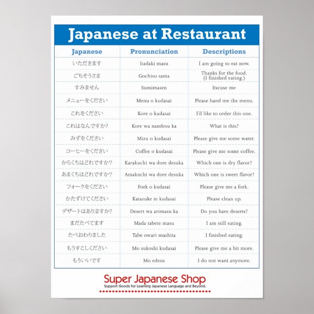 Poster de Gráfico de Restaurantes Japonês (Frente)