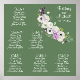 Poster de Gráfico Sentado de Tableau de Casamento