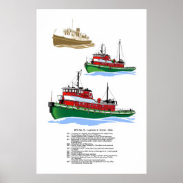 Poster de História de Ohio