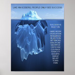 Poster de iceberg de sucesso - motivar, inspirar