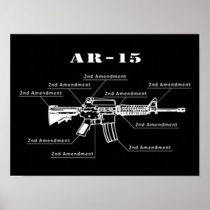 Poster de identificação de peças AR-15 preto e 