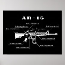 Poster de identificação de peças AR-15 preto e bra