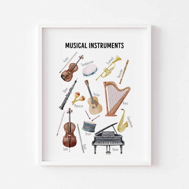 Poster de instrumento musical (Criador carregado)