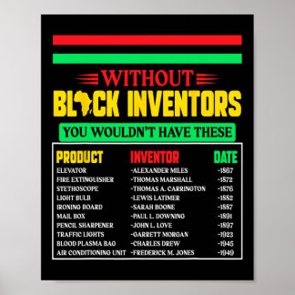 Poster De Inventores Negros Esquecidos História Negra Mês