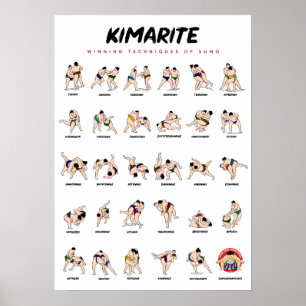Poster de Kimarite (técnicas do Sumo)