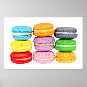 Poster de Macarons