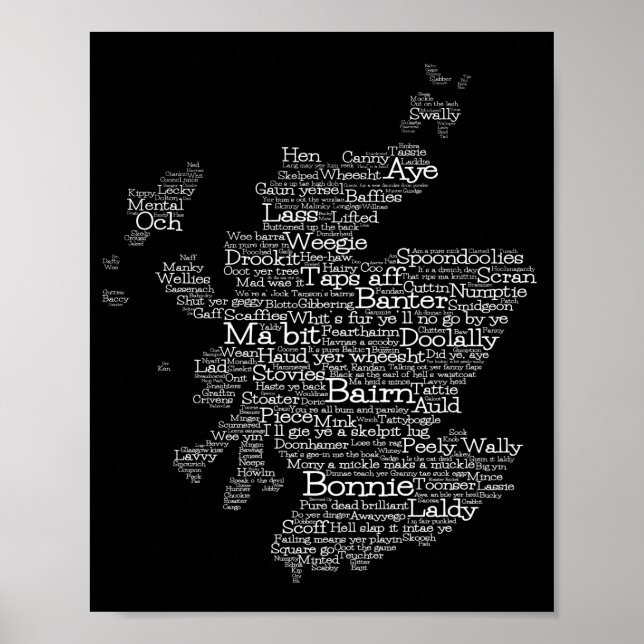 Poster de Mapa de Palavras de Slang Escocês (Frente)