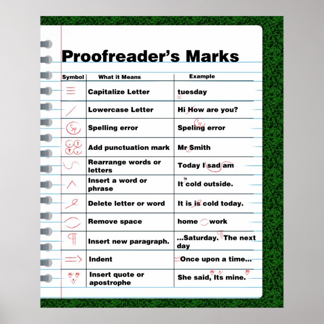Poster de Marcas do Proofreader (Frente)
