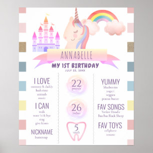 Poster de Marco do Unicornprimeiro aniversario