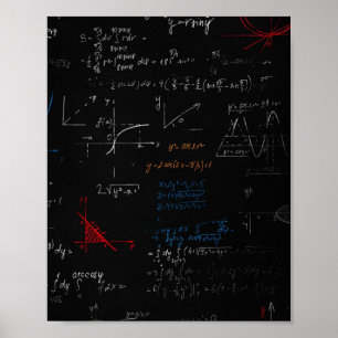 Poster de matemática