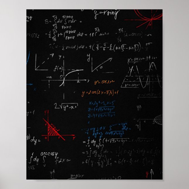Poster de matemática (Frente)