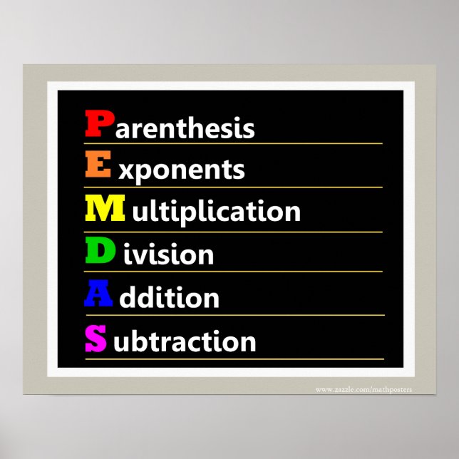 Poster de Matemática da Ordem de Operações PEMDAS (Frente)