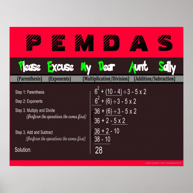 Poster de Matemática da Ordem de Operações PEMDAS (Frente)