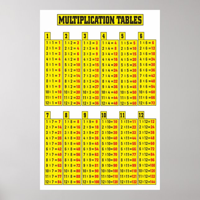 Poster de Mesa de de Multiplicação (Frente)
