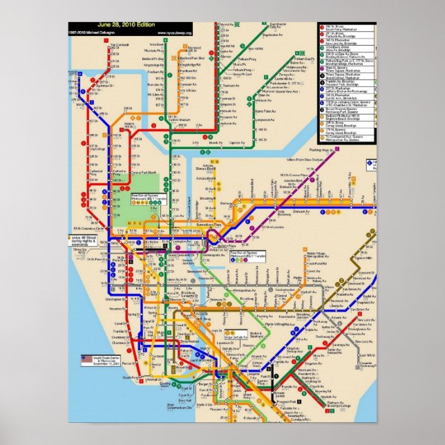 Poster de metrô de Newyork (Frente)