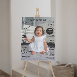 Poster de Milestone de Foto de Primeiro Aniversári